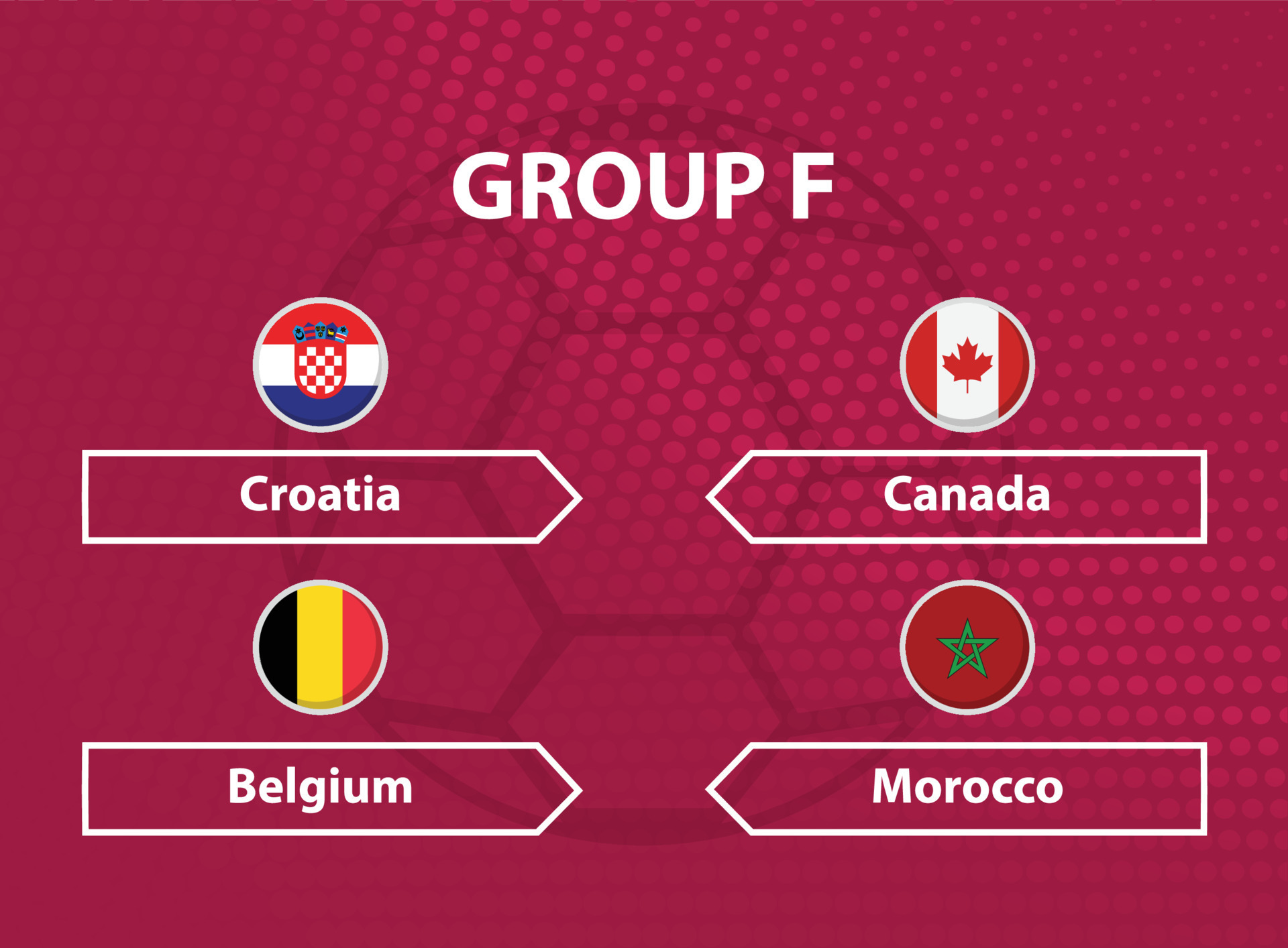Round Flags of all participants of Group F, World Cup 11858525 Vector