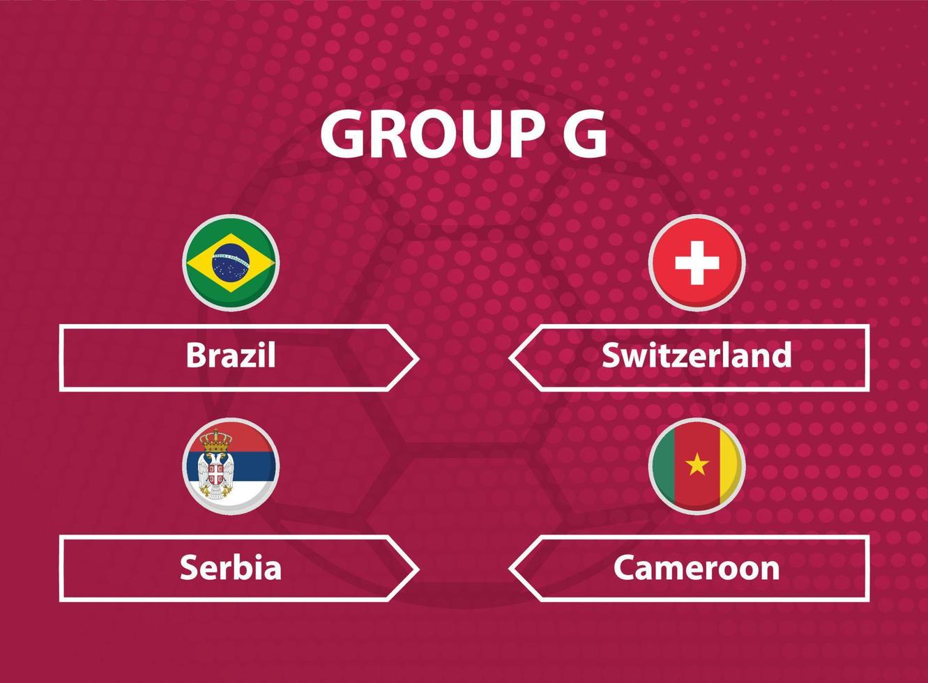 Round Flags of all participants of Group G, World Cup vector