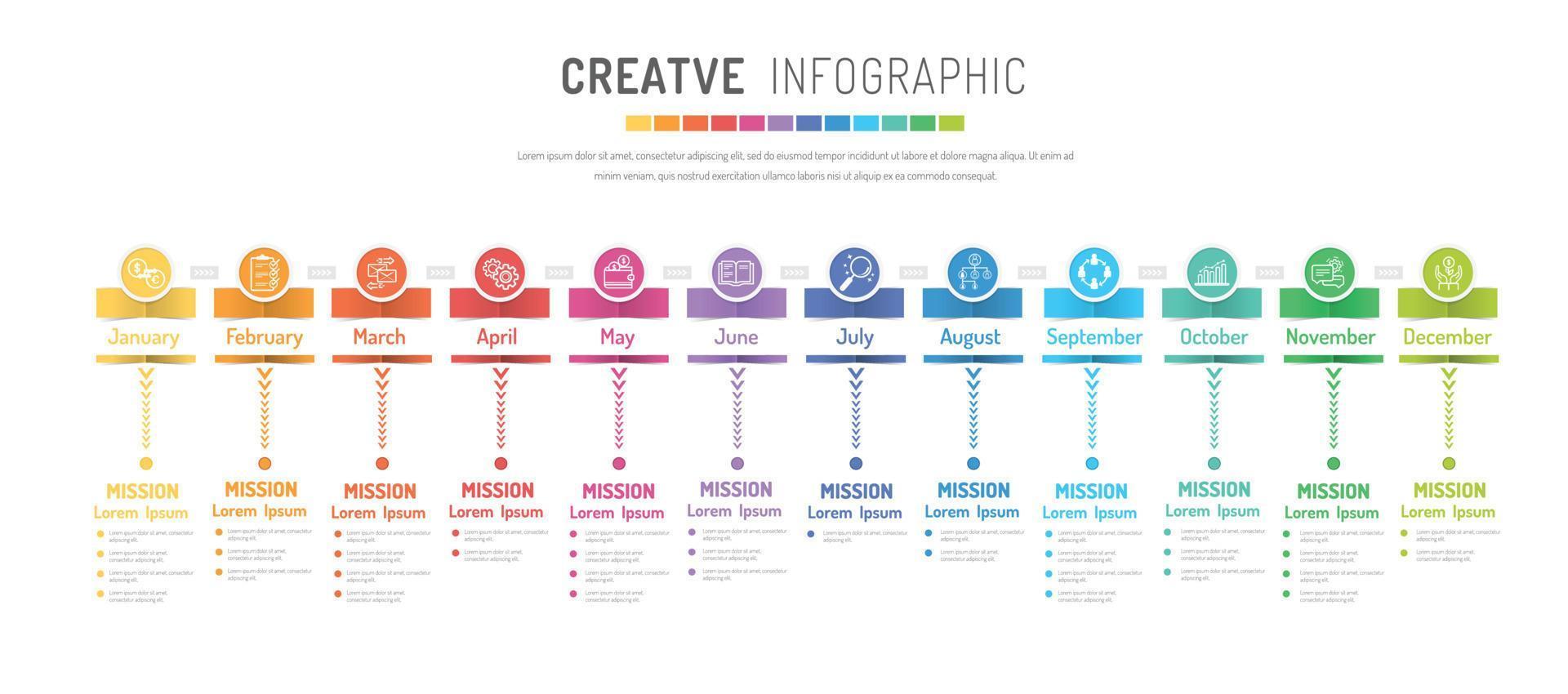 Timeline business for 12 months. vector