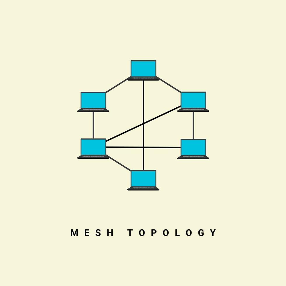 Mesh topology network vector illustration, in computer network technology concept