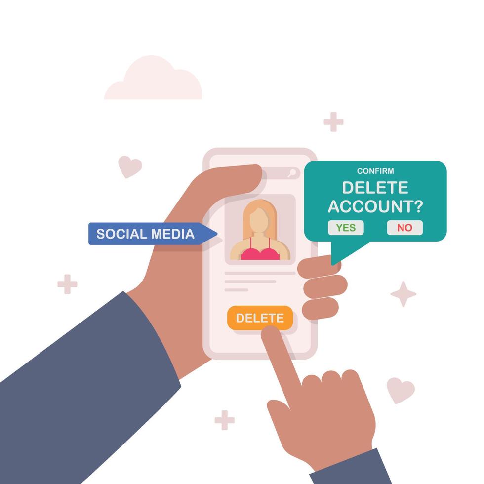 User deleting social account profile, remove data files or page ...