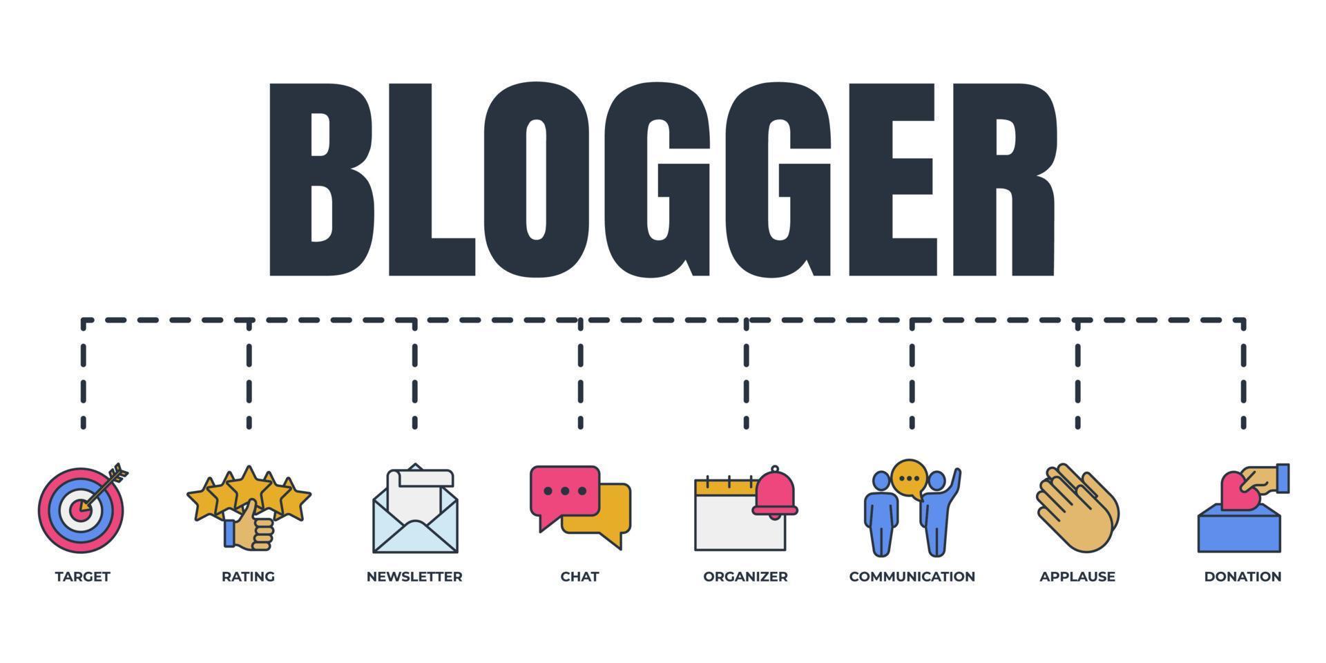Blogger, conjunto de iconos web de banner de blogs. chat, calificación, donación, organizador, aplausos, boletín, objetivo, concepto de ilustración vectorial de comunicación. vector