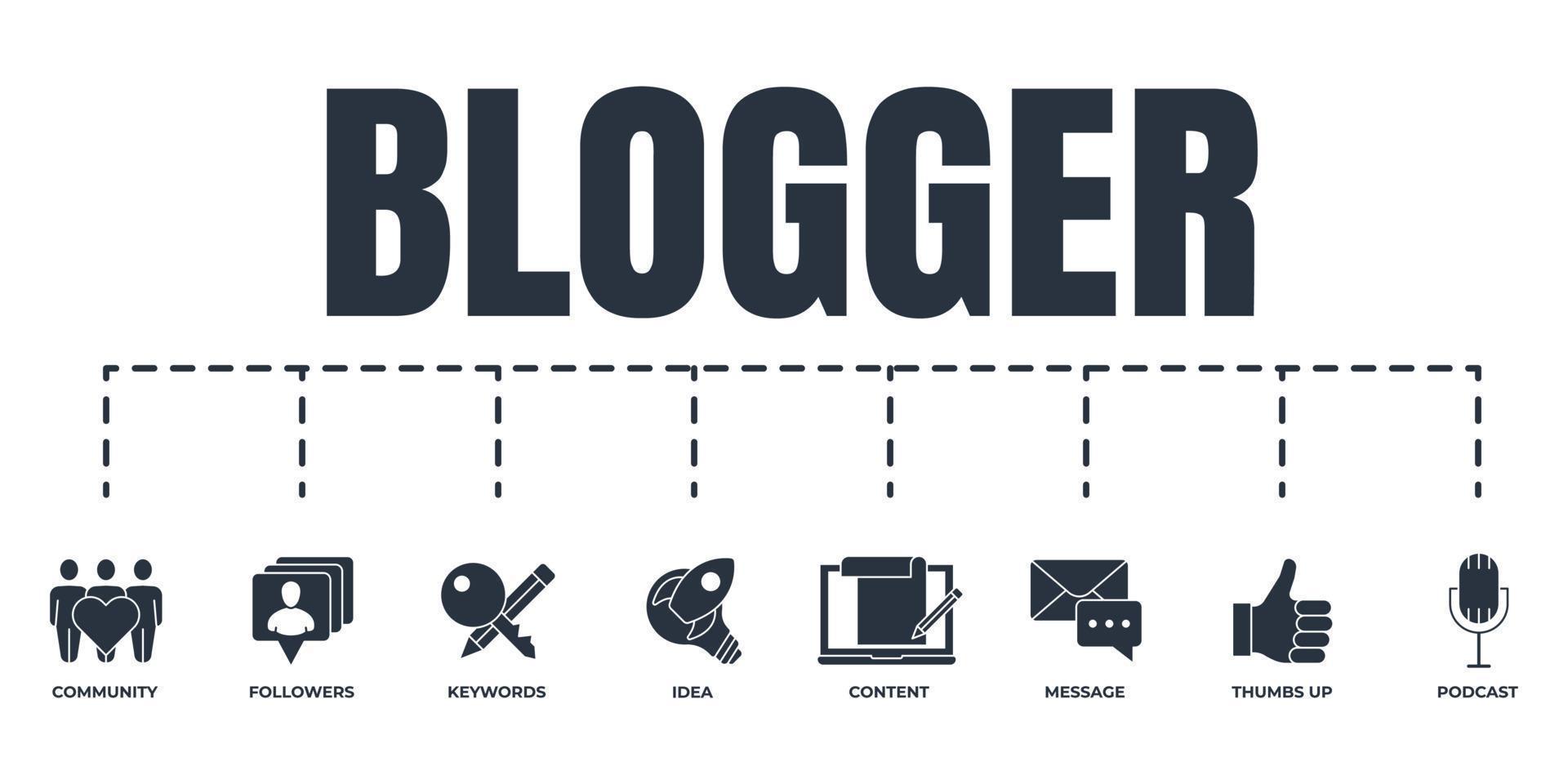 Blogger, conjunto de iconos web de banner de blogs. contenido, podcast, comunidad, mensaje, aprobación, seguidores, palabras clave, concepto de ilustración de vector de idea.