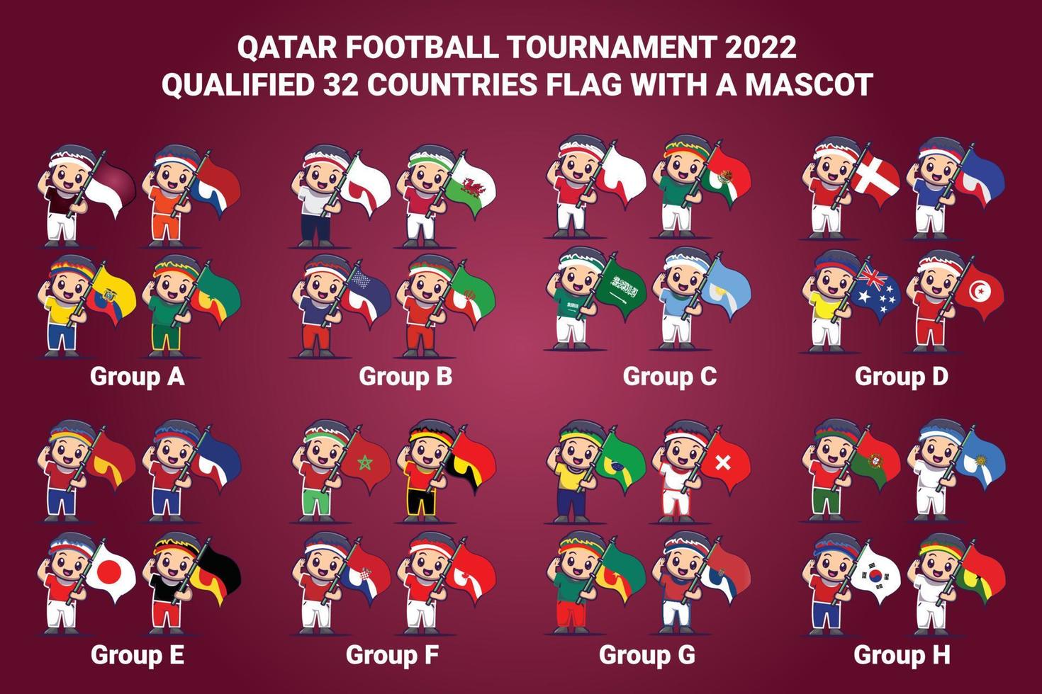 campeonato de fútbol de qatar 2022 bandera de países calificados con una mascota vector