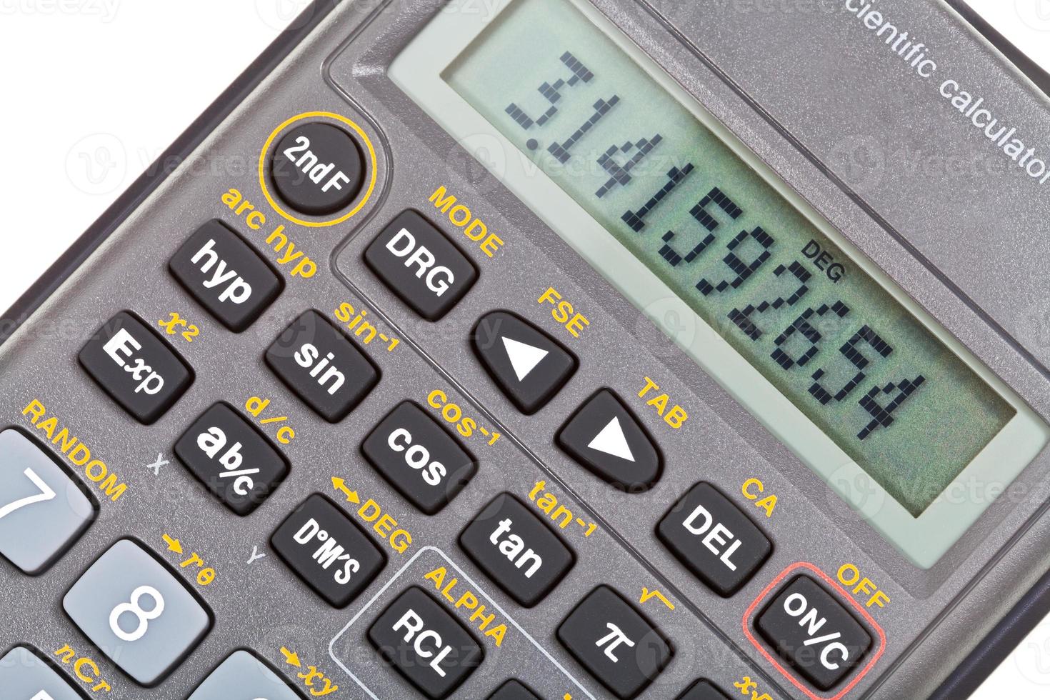 display of scientific calculator with mathematical functions photo