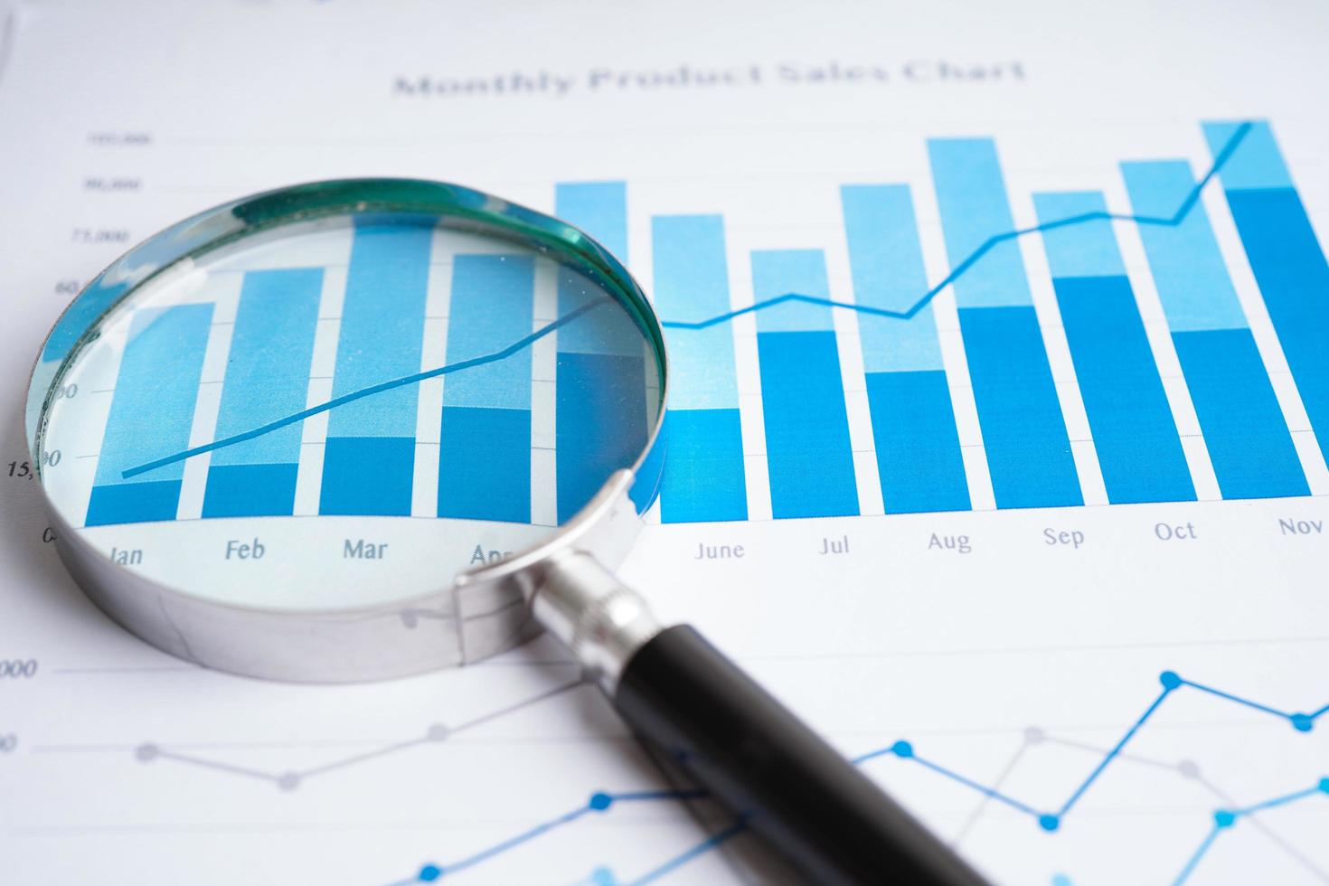 Magnifying glass on charts graphs paper. Financial development, Banking Account, Statistics, Investment Analytic research data economy. photo