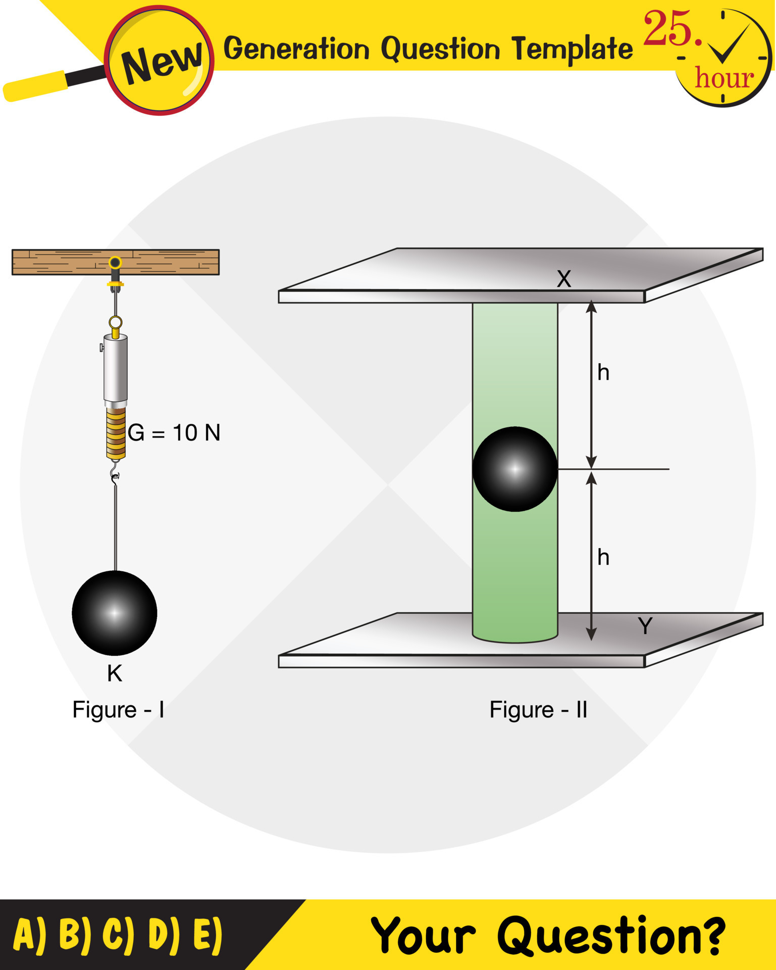 Physics, Electrification by friction, friction and electricity, electrostatic, next generation