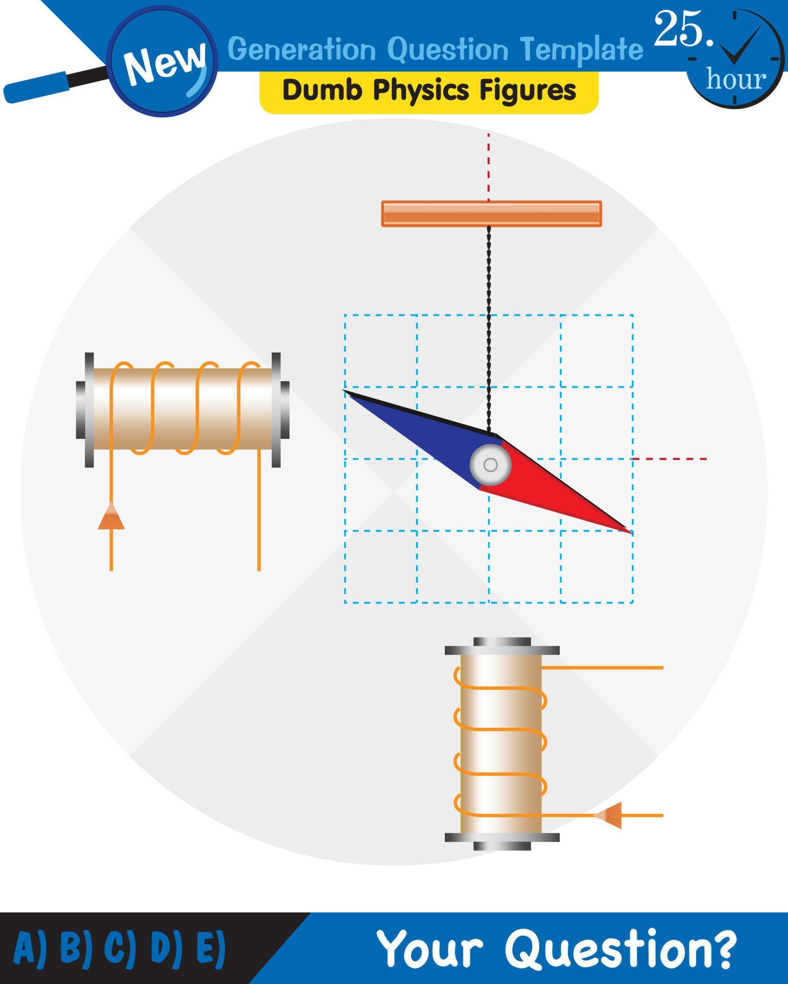 Physics, field and force, Polar