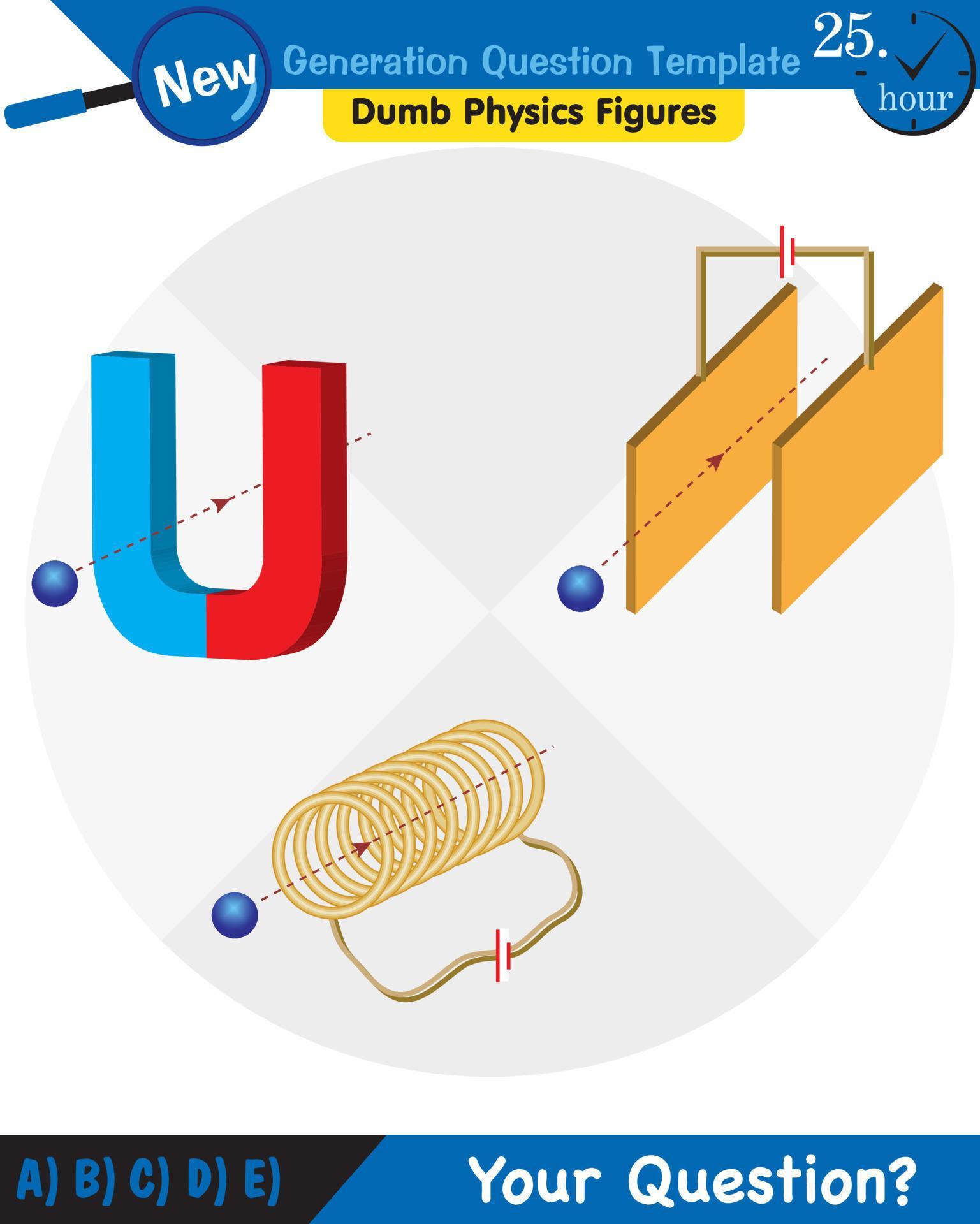 Physics, field and force, Polar