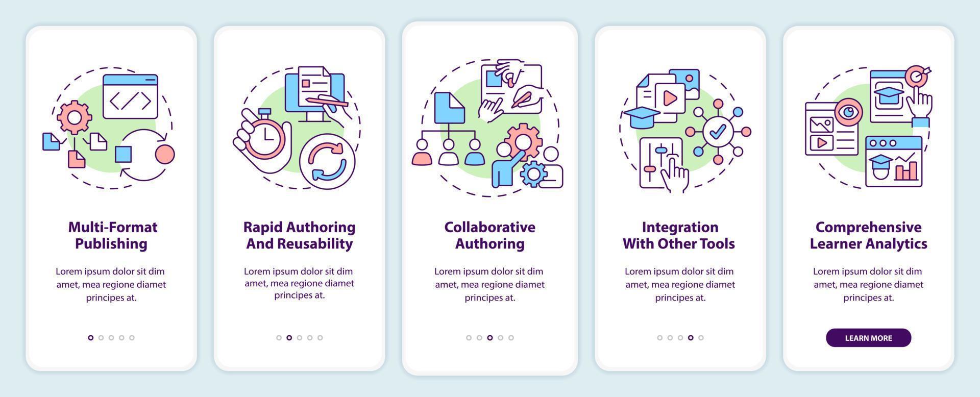 LCMS features onboarding mobile app screen. Multi-format publishing walkthrough 5 steps editable graphic instructions with linear concepts. UI, UX, GUI template. vector