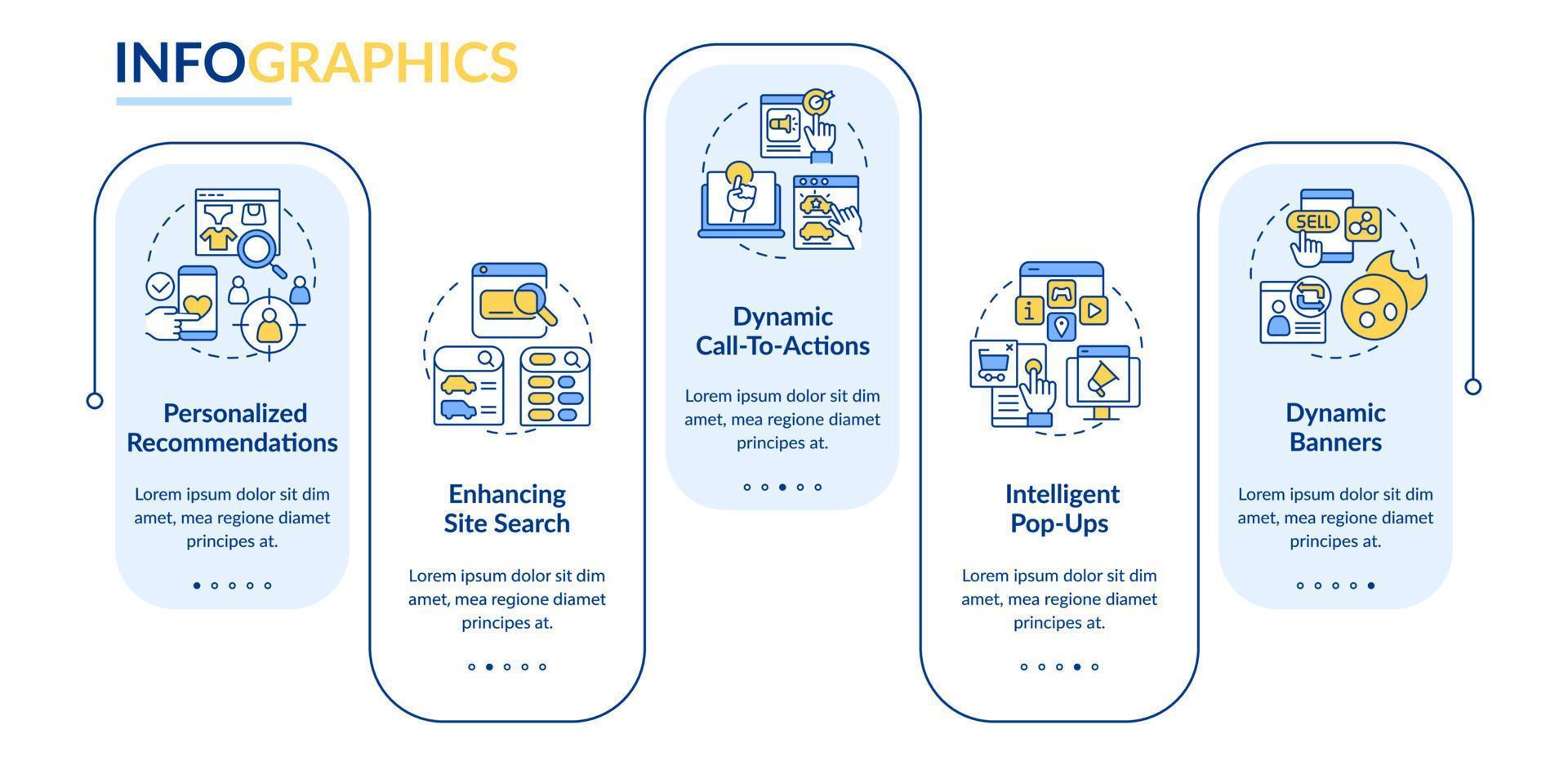 ejemplos de plantilla infográfica de rectángulo de contenido dinámico. cta dinámica. visualización de datos con 5 pasos. gráfico de información de línea de tiempo editable. diseño de flujo de trabajo con iconos de línea. vector