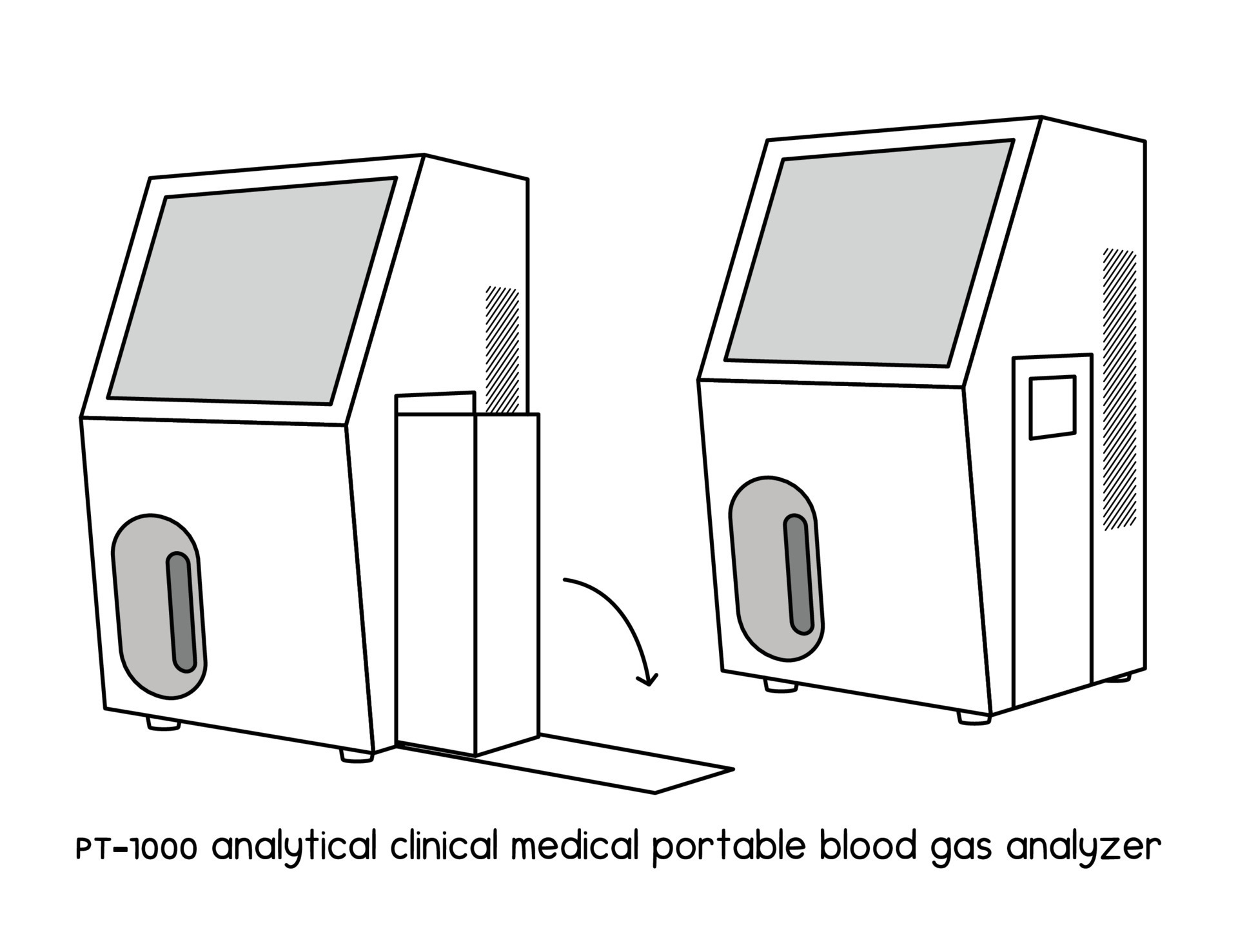 analytical Clinical medical portable blood gas diagram for experiment