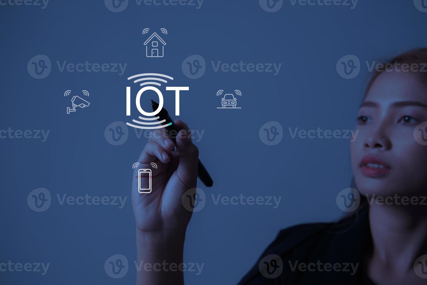 IoT theme with girl holding IoT message photo