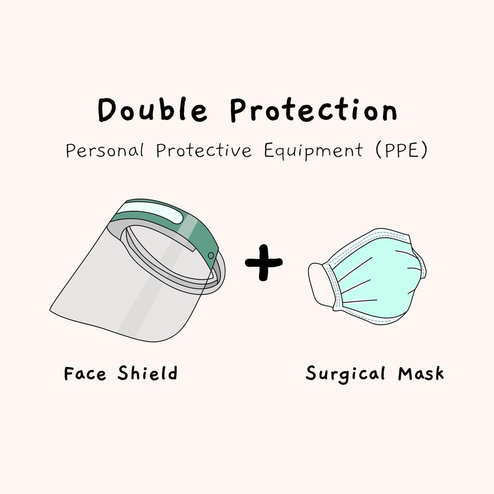 Double protection for protect from corona virus. personal protective equipment consists of face shield and surgical face mask. vector illustration.