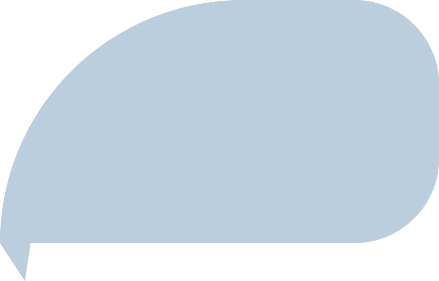 speech bubbles on transparent background . chat box or chat  square and doodle message or communication icon Cloud speaking for comics and minimal message dialog png
