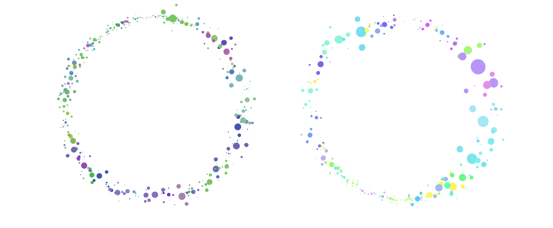 Memphis round confetti festive background in cyan blue, pink and yellow. Childish pattern And Bokeh confetti circles decoration holiday background. png