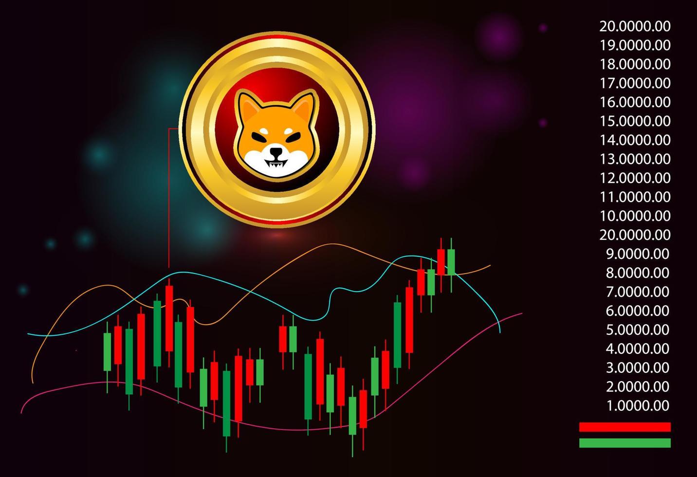 shiba inu coin cryptocurrency trading illustration background vector
