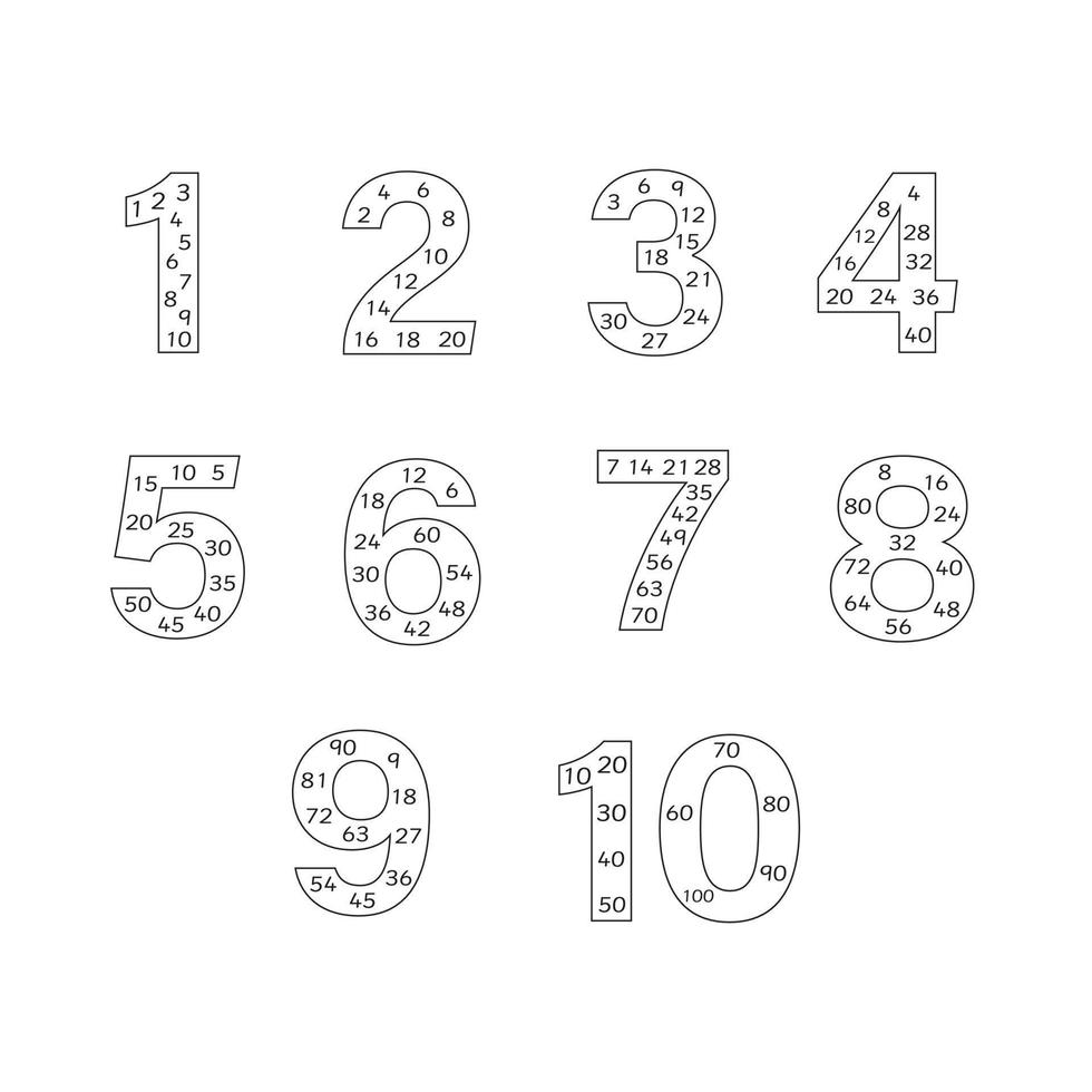 múltiplos numéricos para hojas de trabajo y tarjetas didácticas en blanco y negro. Tablas de multiplicar del 1 al 10 para aprender las operaciones de multiplicación y el conteo salteado. imágenes prediseñadas de matemáticas para la escuela primaria vector