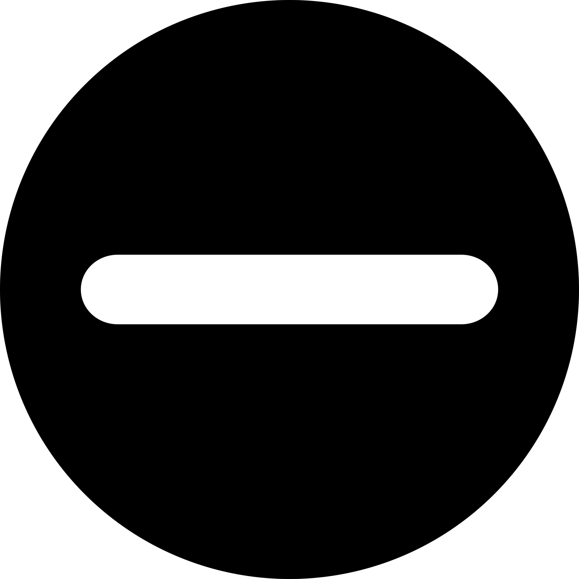 Minus Sign Icon 11912005 PNG minus-sign-icon-11912005-png