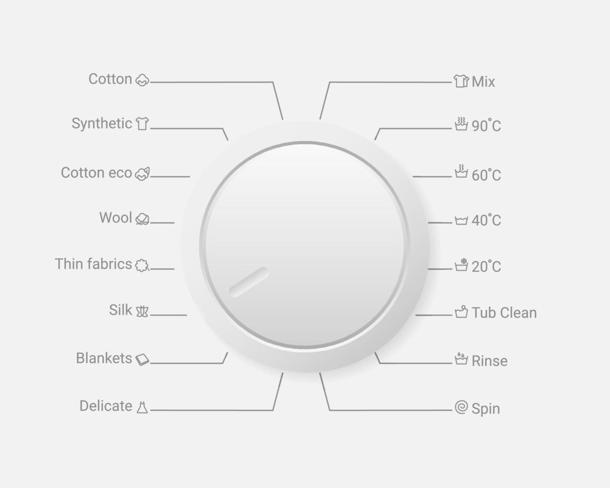 Washing machine switch with interface vector