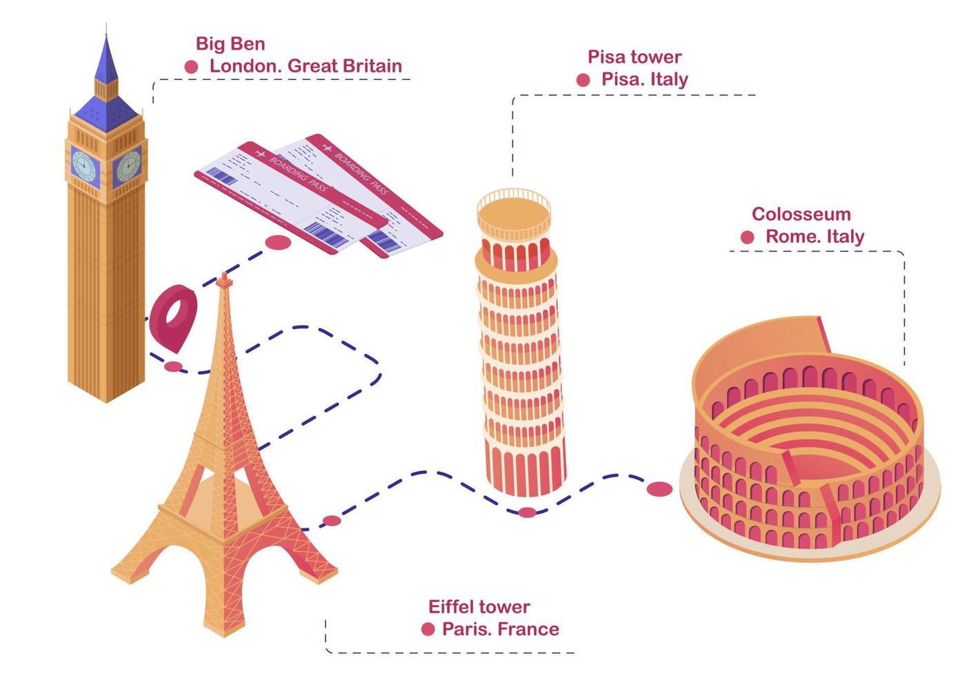 ruta de viaje lugares de interés ilustración isométrica de europa. mapa de viaje planificado londres big ben primer punto de parada parís torre eiffel. vector