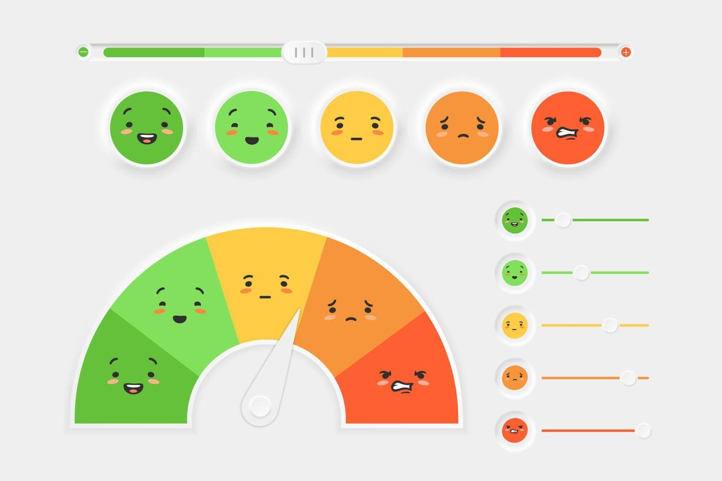 escala de emociones emoji vector