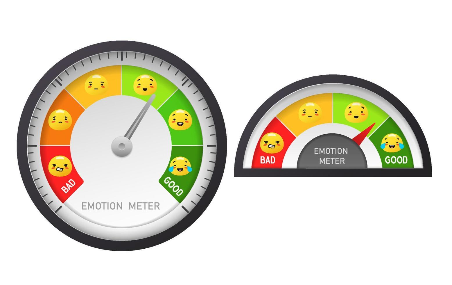 la escala mide el estado de ánimo y las emociones. velocímetro de humor rojo horrible y naranja triste a verde feliz. vector