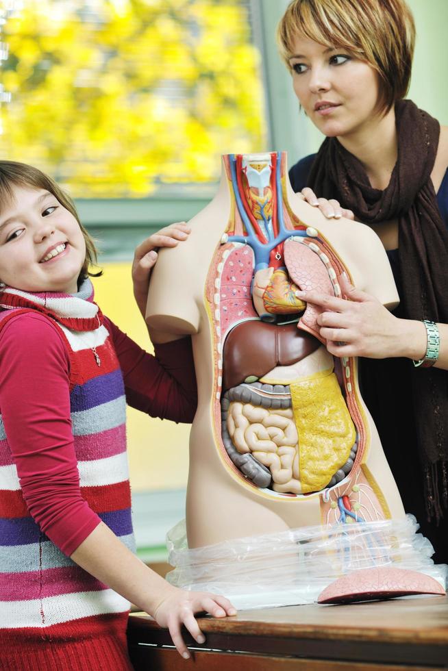 learn biology in school photo