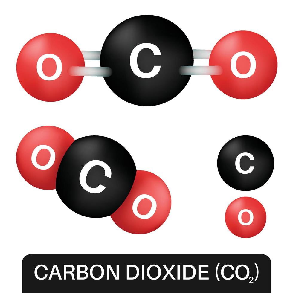 The chemical formula for carbon dioxide. vector