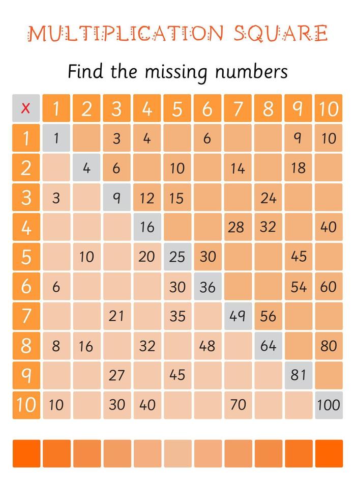 Hoja de trabajo de números faltantes para niños. Tabla de multiplicación de cuadrados. aprender las tablas de multiplicar. juego educativo para la escuela primaria. tablas de multiplicar vector