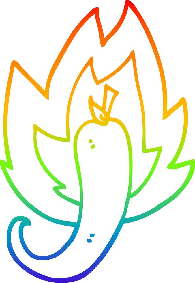 rainbow gradient line drawing cartoon red hot chili vector