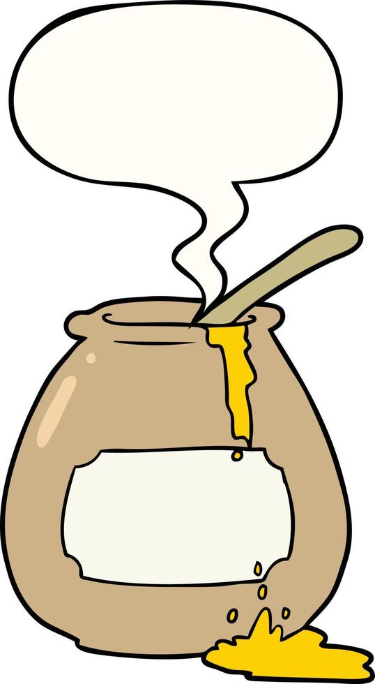 cartoon honey pot and speech bubble vector