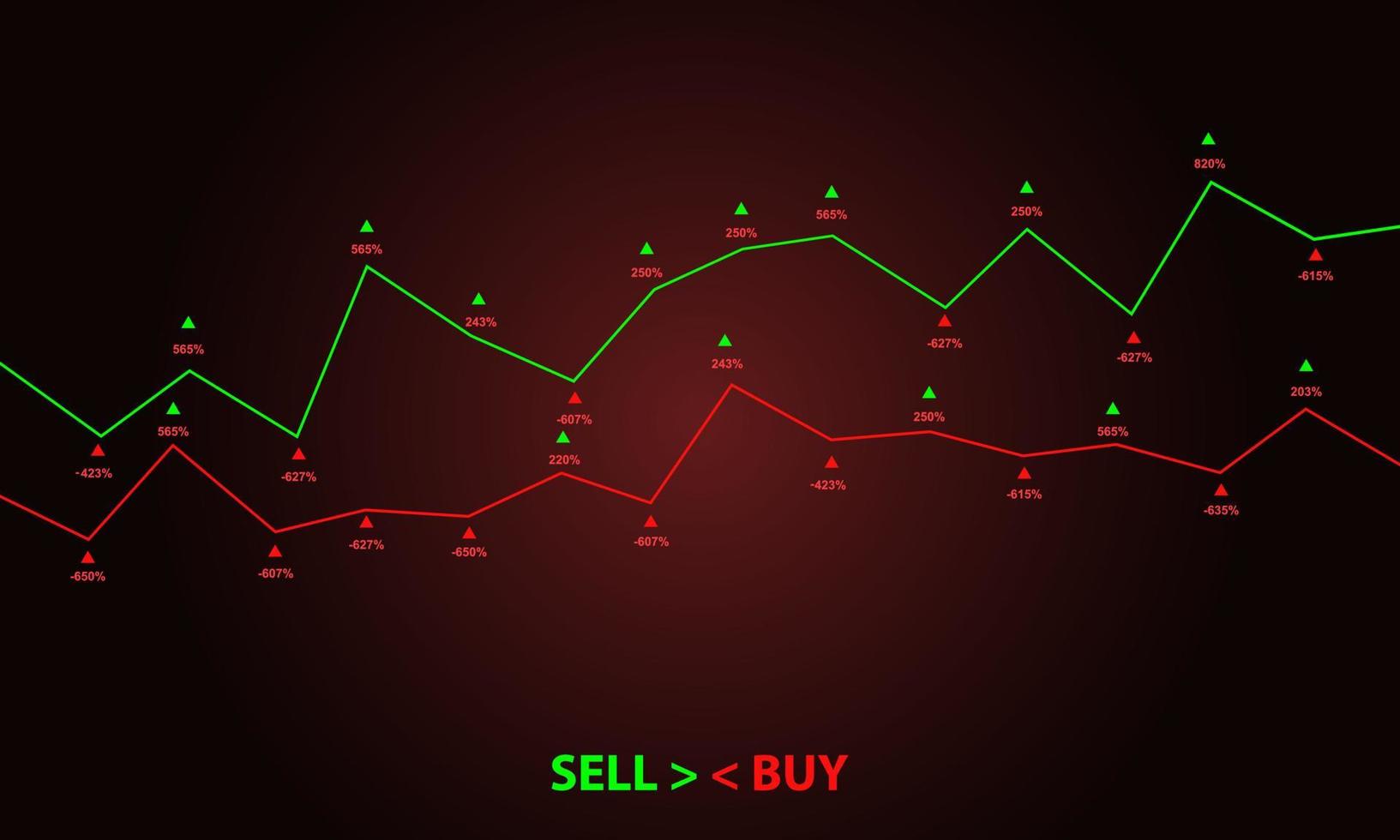 gráfico del mercado de valores vector