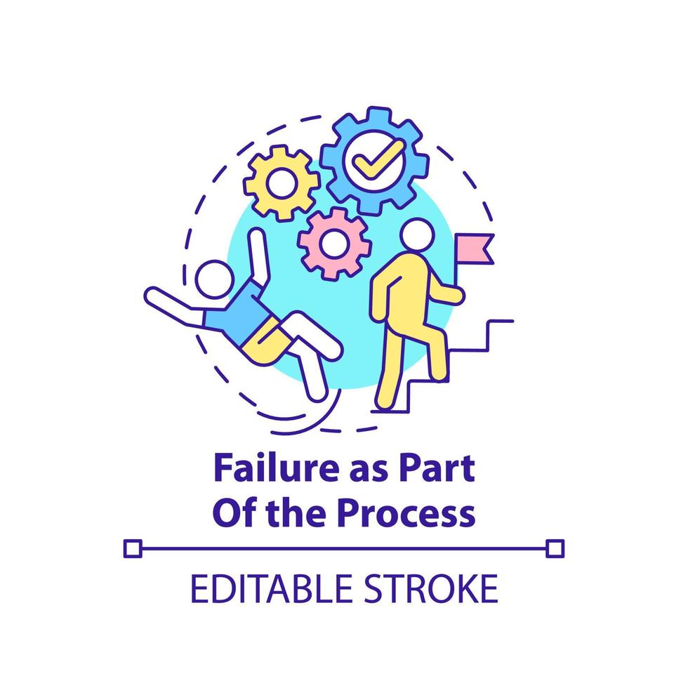 Failure as part of process concept icon. Cultural aspect in innovation abstract idea thin line illustration. Enthusiasm. Isolated outline drawing. Editable stroke. vector