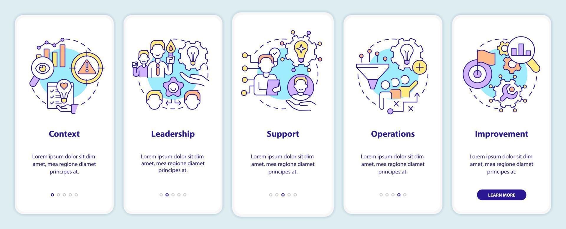 Innovation management key elements onboarding mobile app screen. Walkthrough 5 steps graphic instructions pages with linear concepts. UI, UX, GUI template. vector