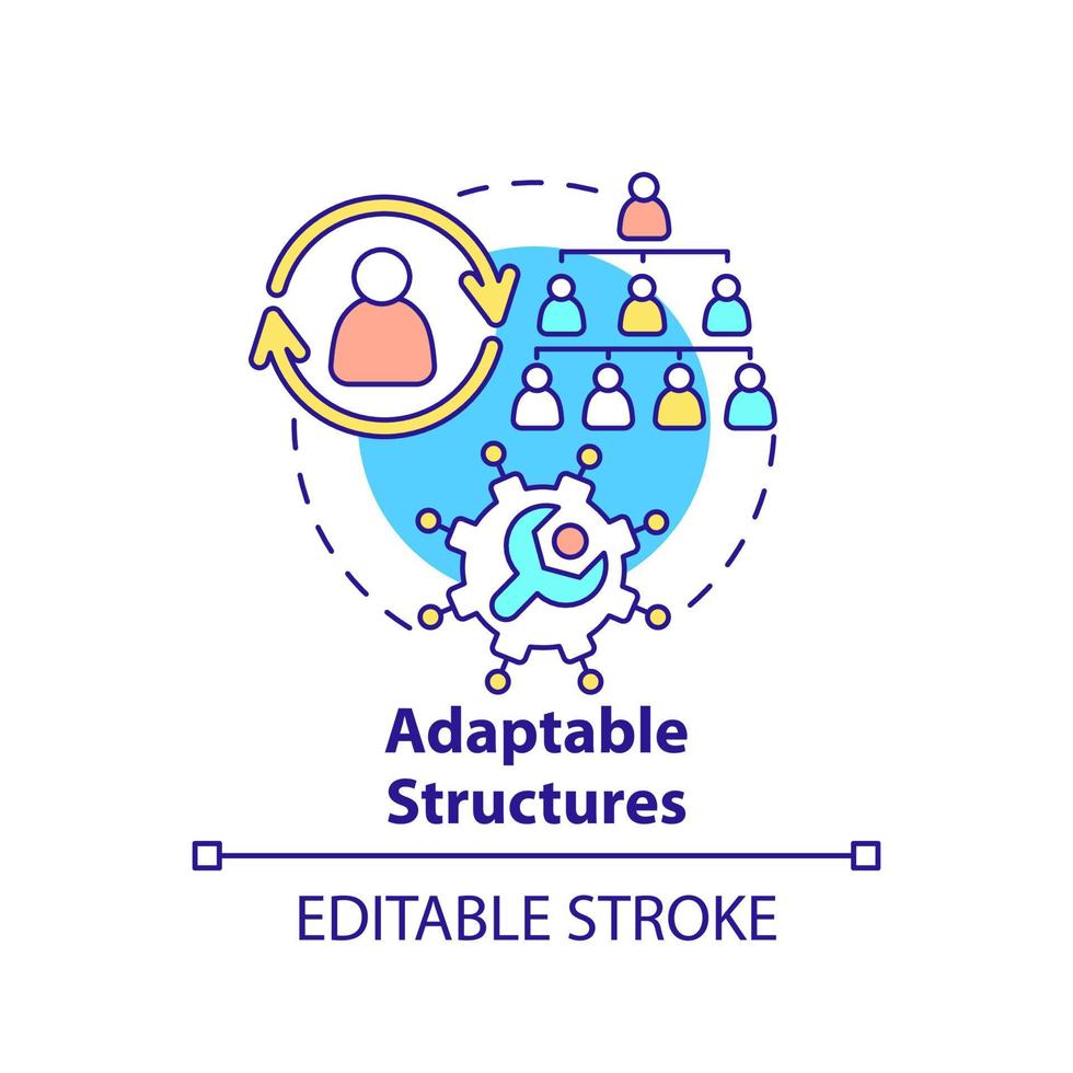 Adaptable structures concept icon. Principle for managing innovation abstract idea thin line illustration. Adaptive model. Isolated outline drawing. Editable stroke. vector
