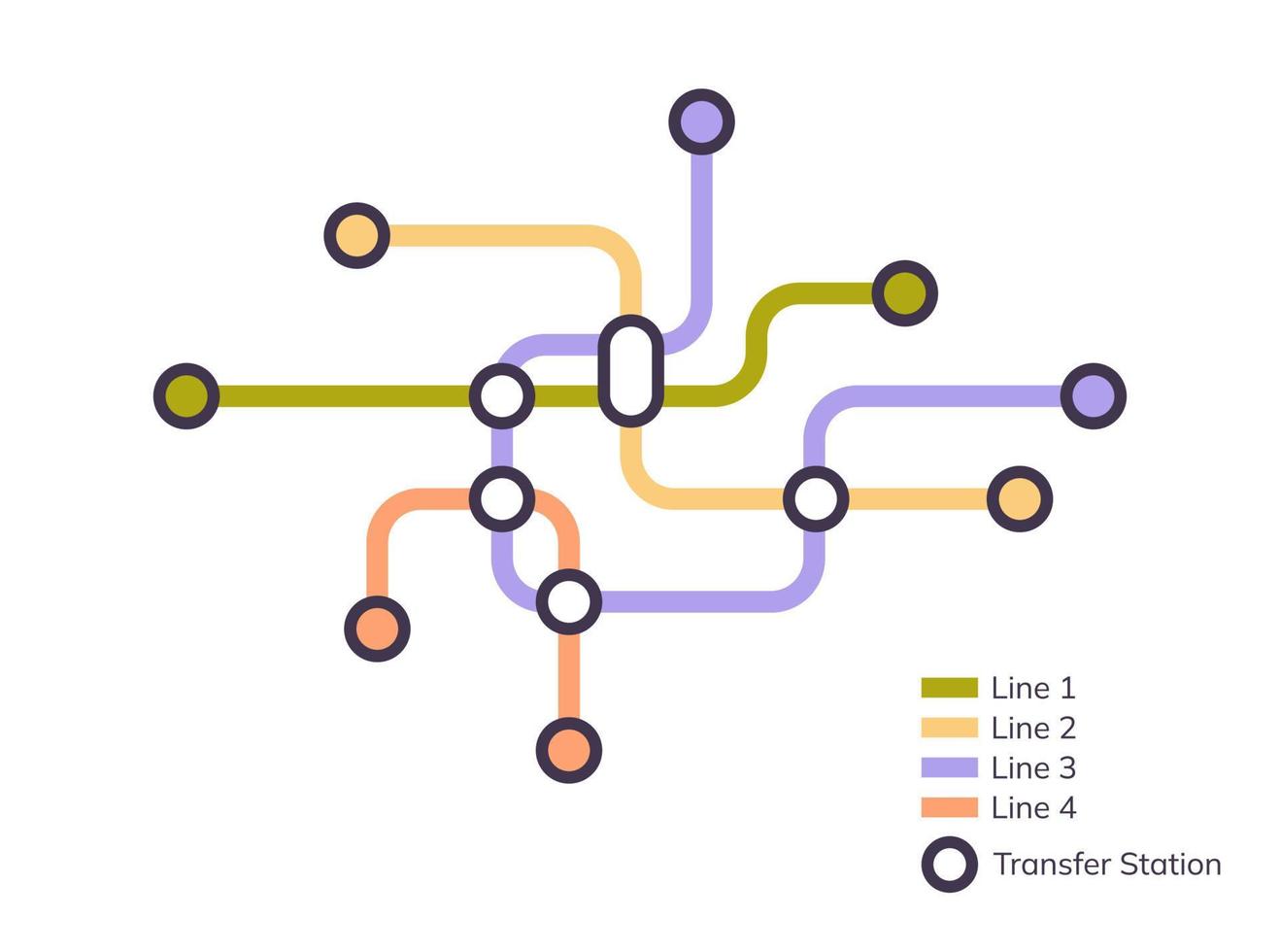 Flecha de metro  Vectores de dominio público