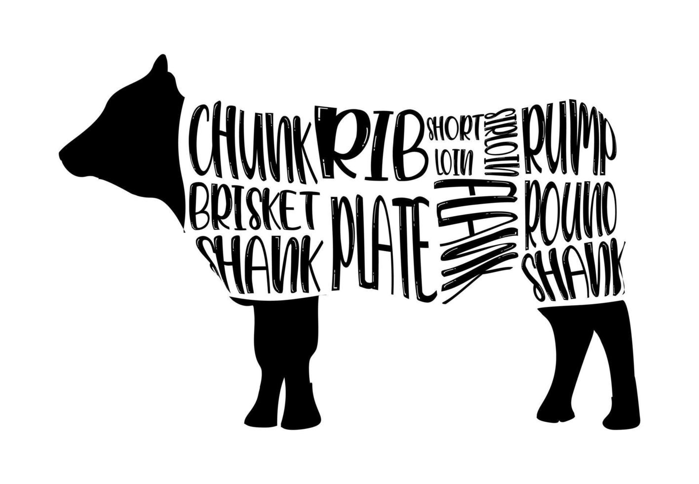 corte de conjunto de carne de res. diagrama de carnicero de carteles - vaca. vector