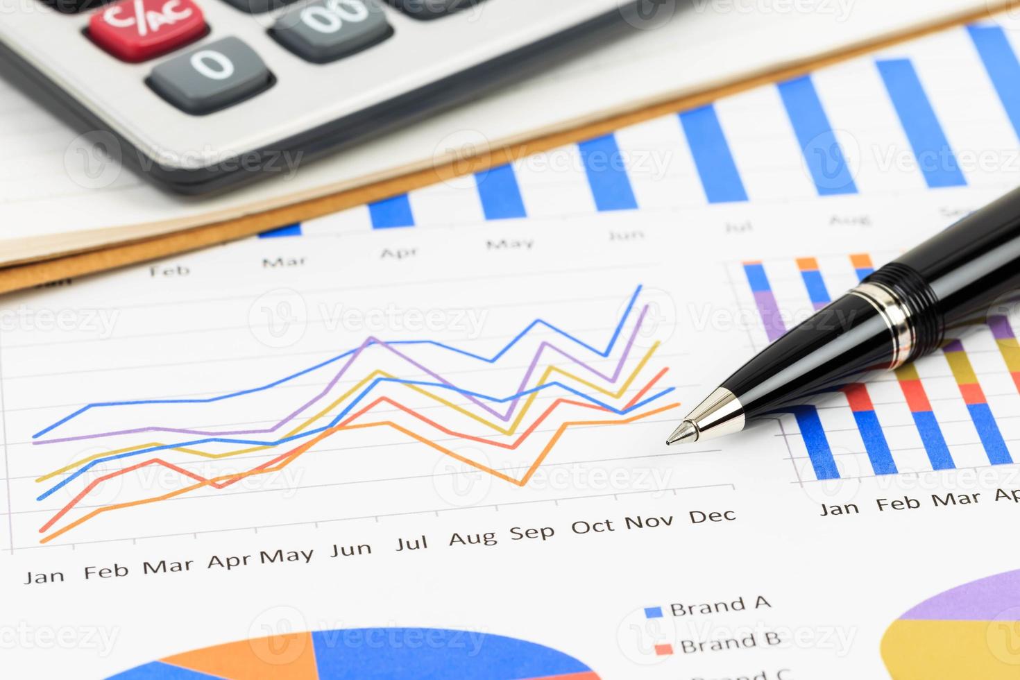 Marketing report chart and graph analysis with pen and calculator photo