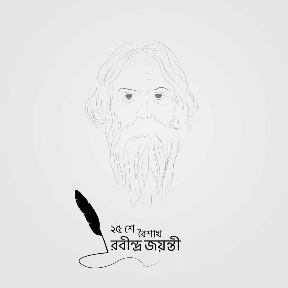 Rabindranath Tagore Jayanti Celebration Social Media Post vector