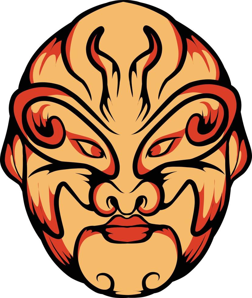 vector Japanese kabuki masks that are good for use for large events and branding stickers and others