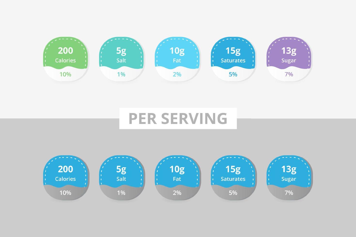 Per Serving Nutrition Facts Information Label vector