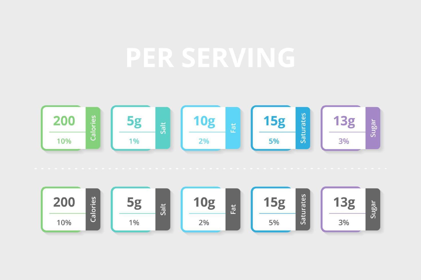 Per Serving Nutrition Facts Information Label vector