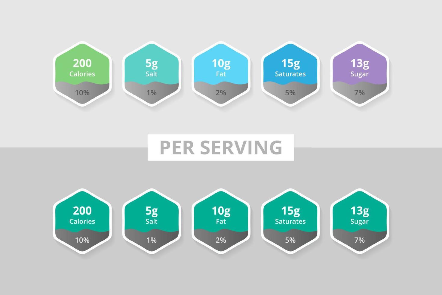 por porción etiqueta de información de información nutricional vector