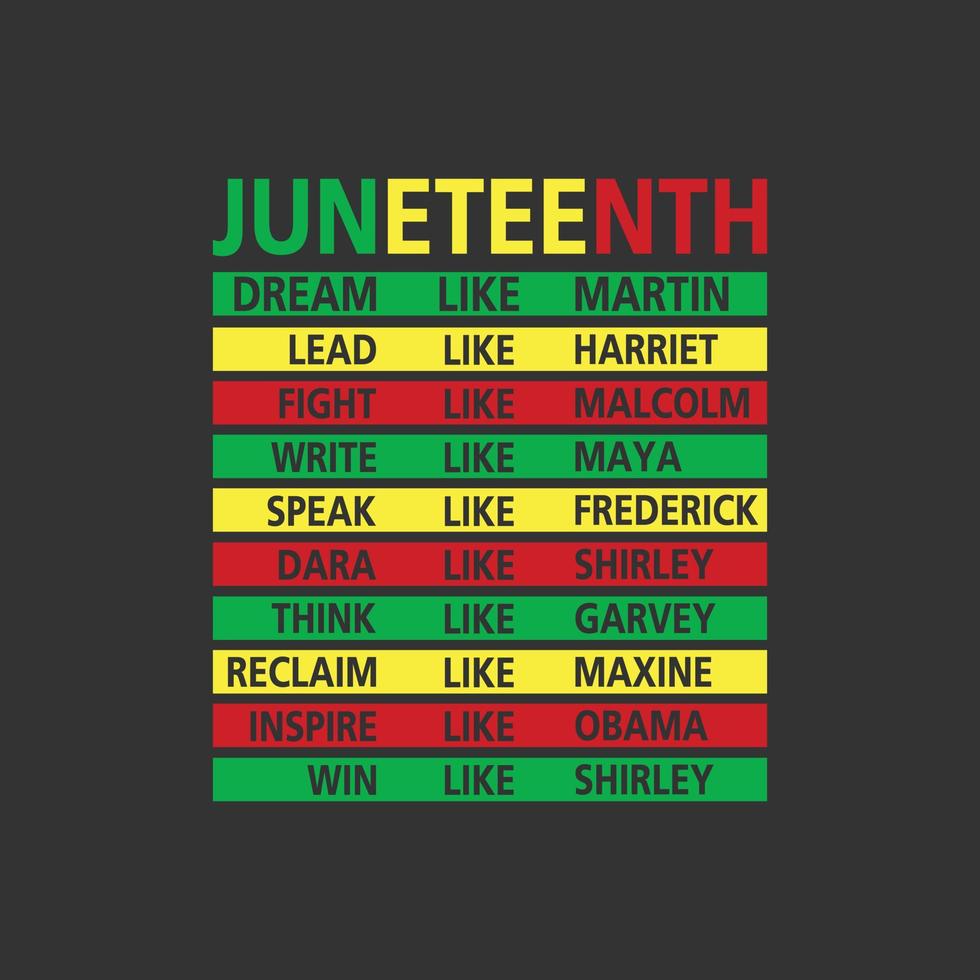 Juneteenth day t shirt design vector