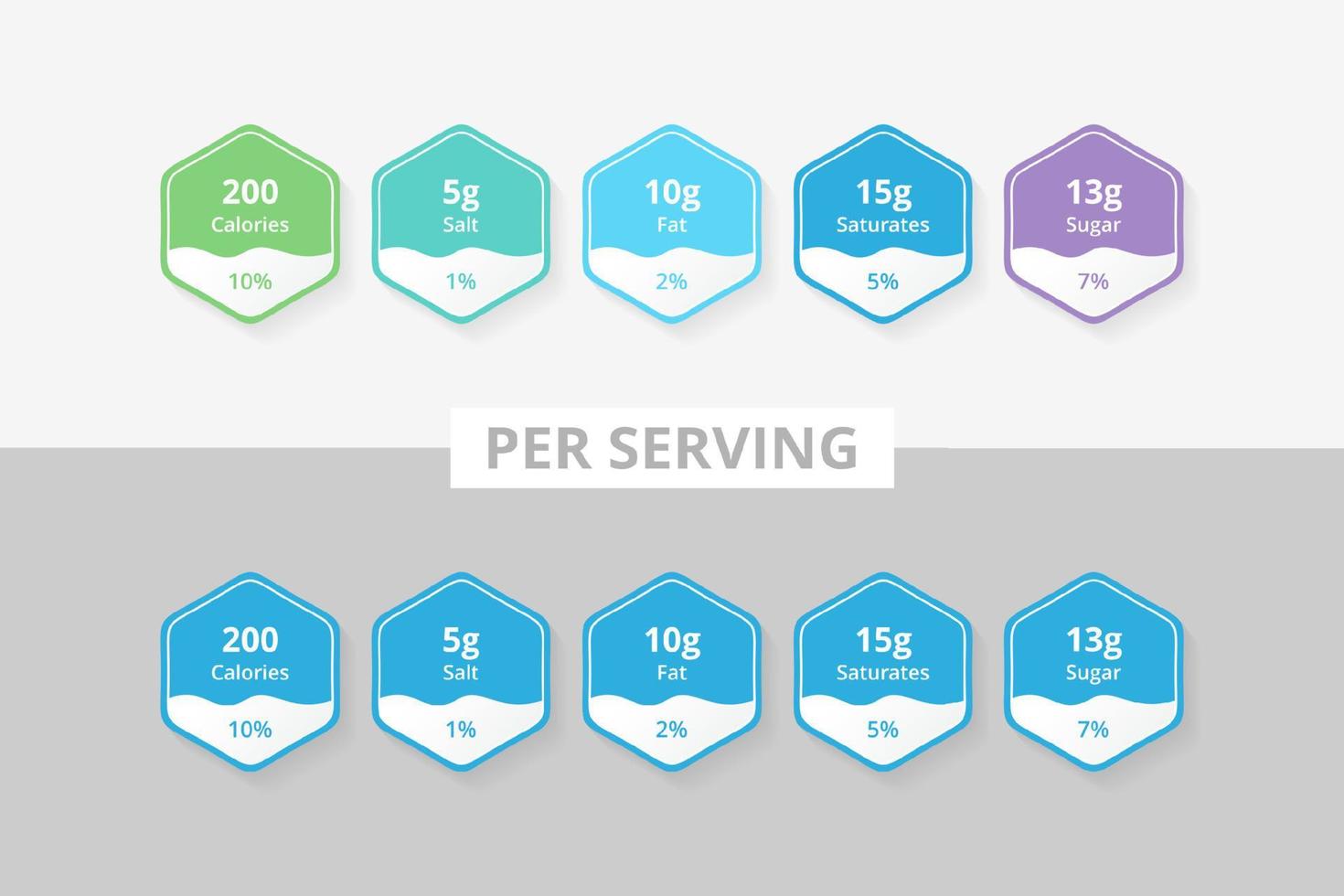 Per Serving Nutrition Facts Information Label vector