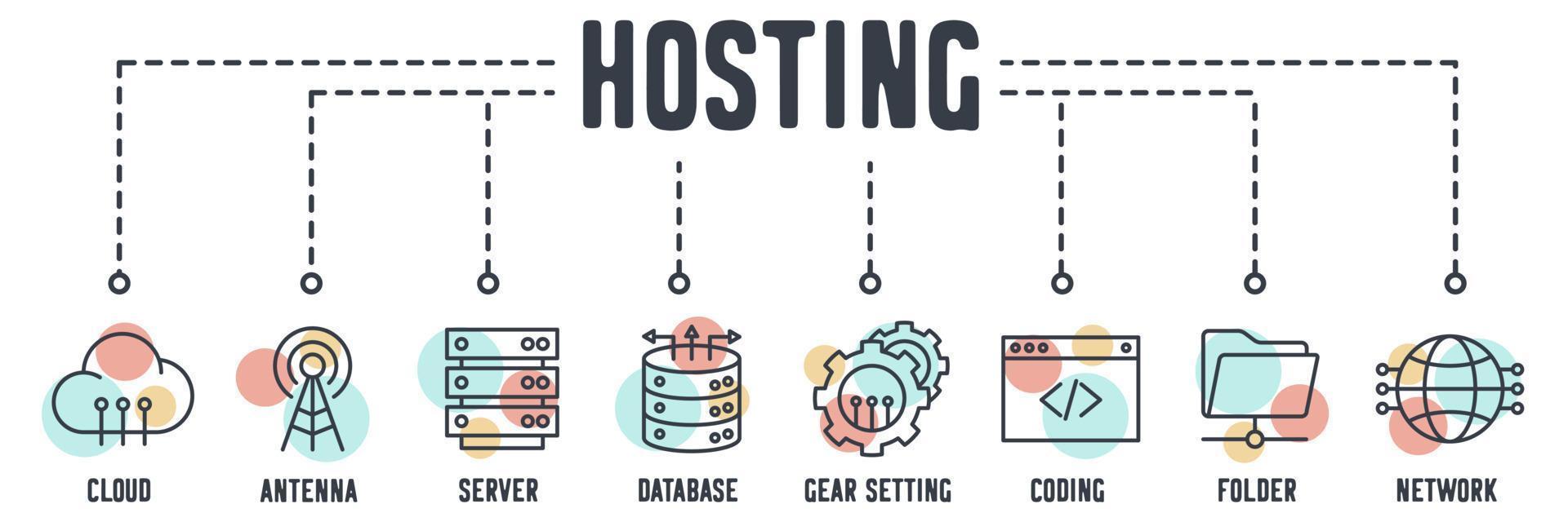hosting banner web icon. cloud technology, antenna, server, database, gear setting, coding, network folder, network vector illustration concept.
