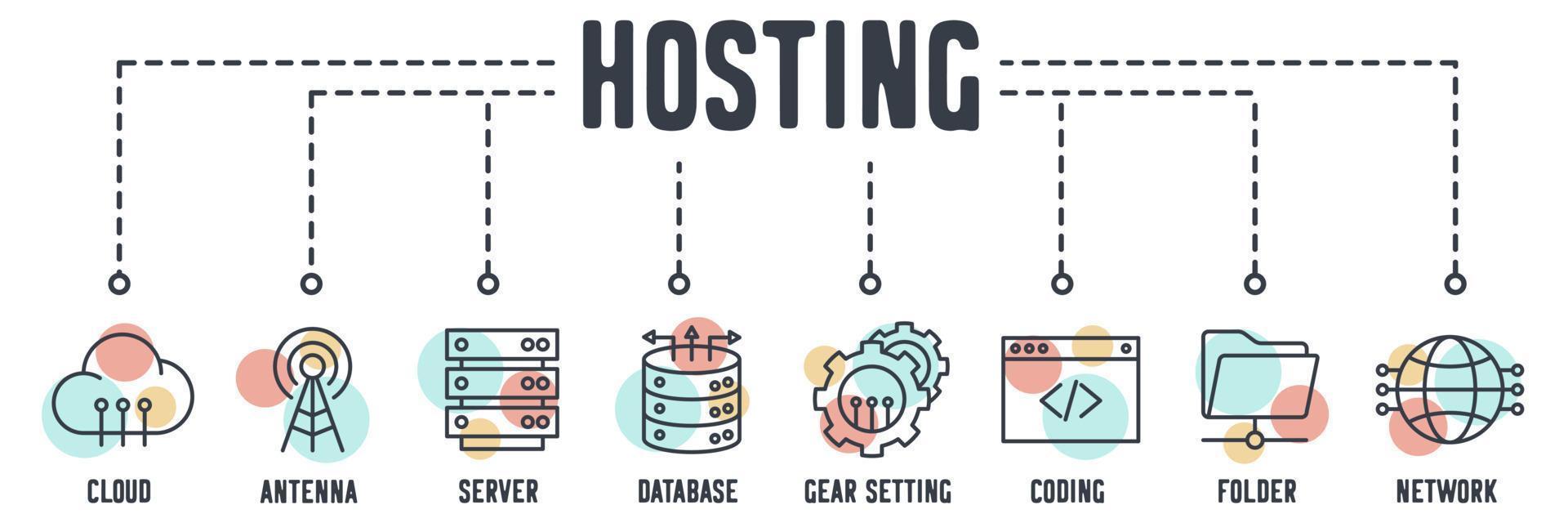icono de web de banner de alojamiento. tecnología en la nube, antena, servidor, base de datos, configuración de engranajes, codificación, carpeta de red, concepto de ilustración de vector de red.