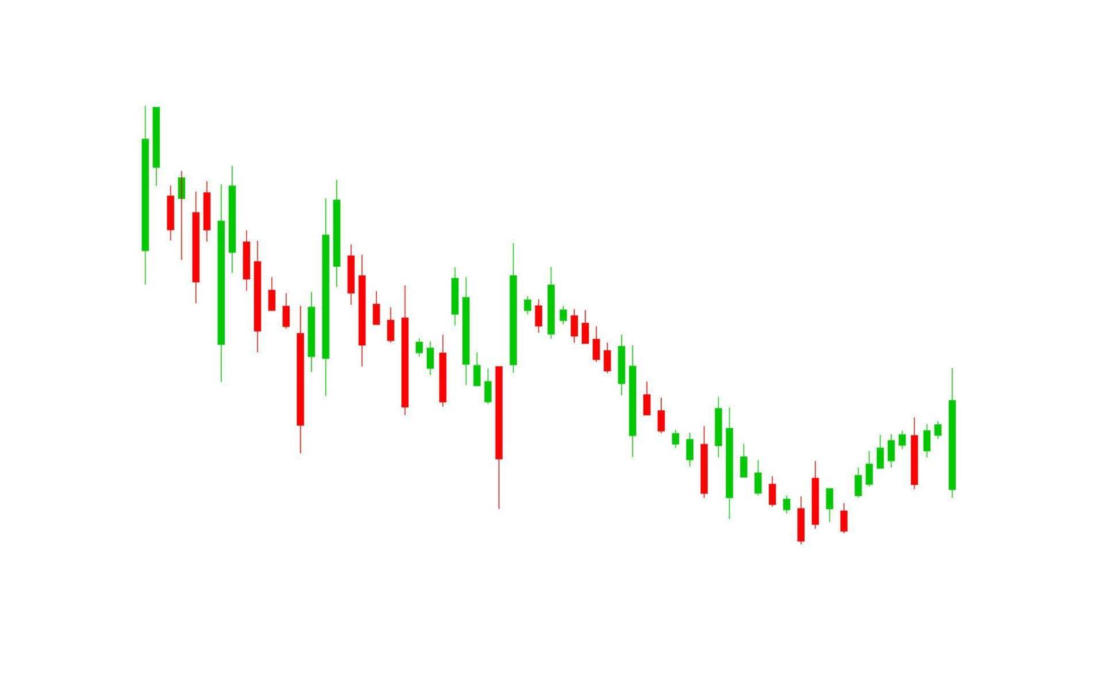 Candlestick chart illustration vector