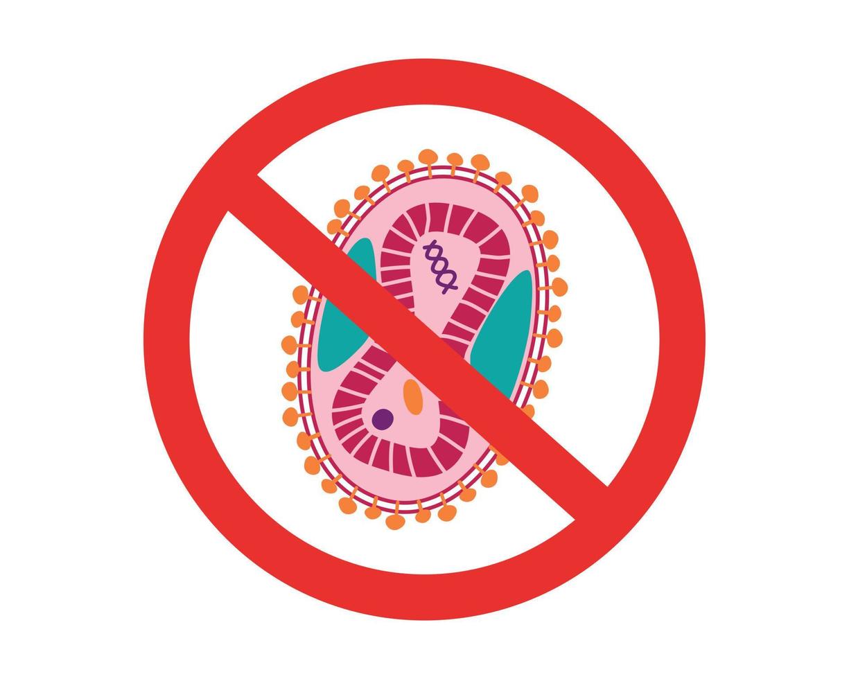 Monkeypox virus model in prohibition circle. Prevention measures against spreading disease. Health care and medical concept. Vector illustration.